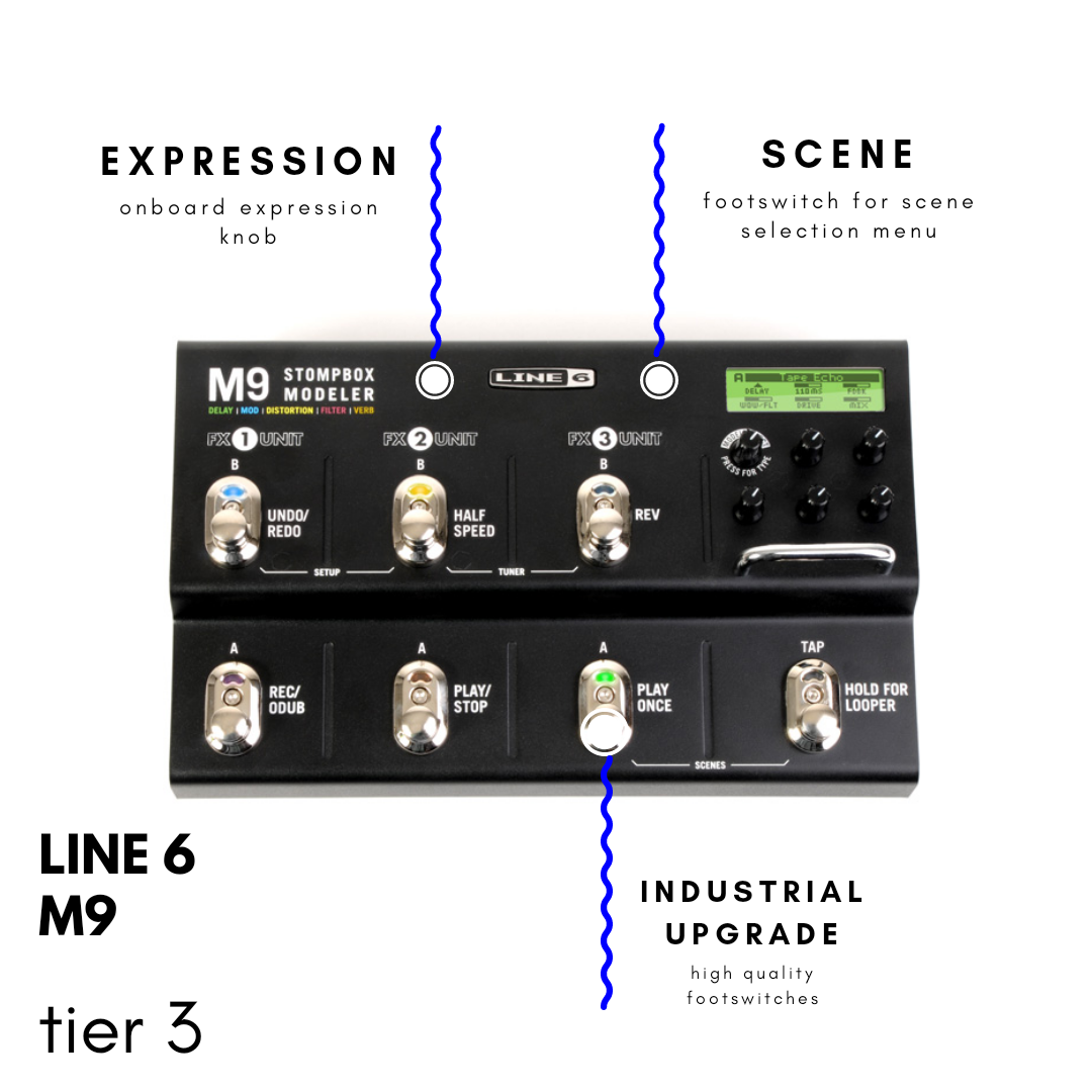 Line 6 M9 Mods – Loophole Pedals