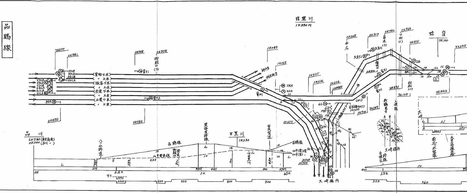 大崎配線図: 懐かしい駅の風景～線路配線図とともに