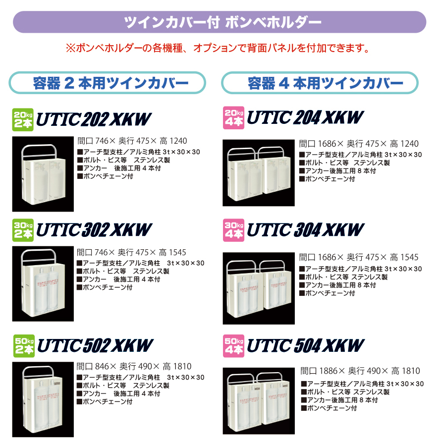高橋産業株式会社 ツインカバー