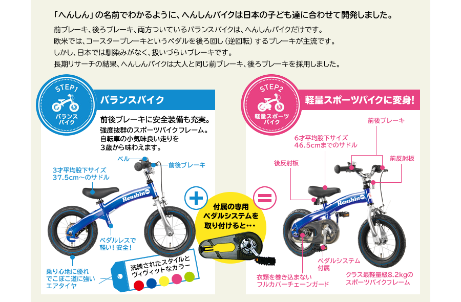 クリスマスプレゼント】3歳からの子ども向け自転車 『へんしんバイク