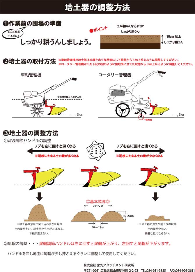 車軸管理機用倍土器