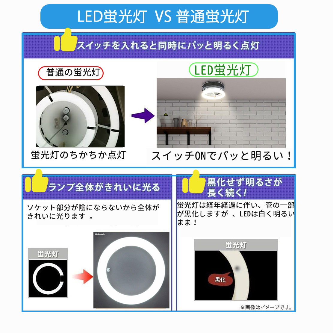 楽天市場】【楽天1位】led蛍光灯 丸型 32形+40形セット 丸形蛍光灯32形