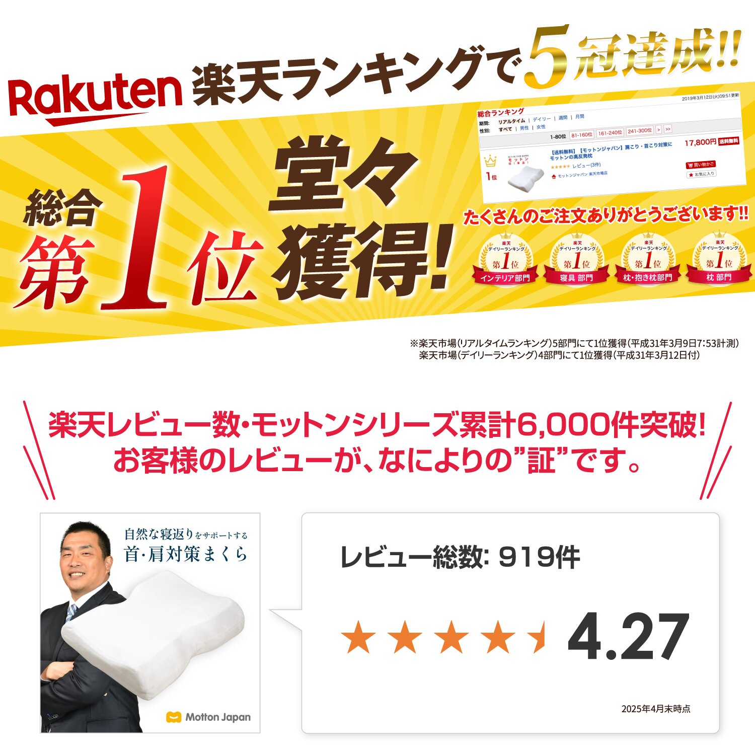 楽天市場】モットン 枕［やわらかめ］ 首・肩対策 高反発 まくら