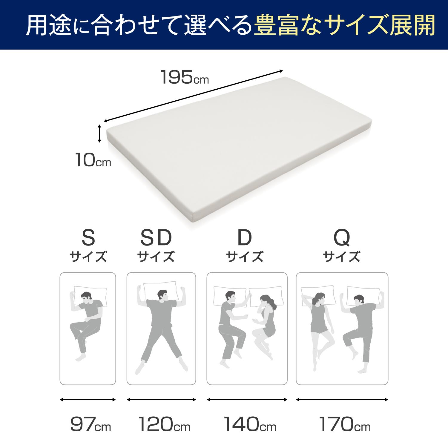 楽天市場】高高反発マットレス モットン シングル マットレス ベッド