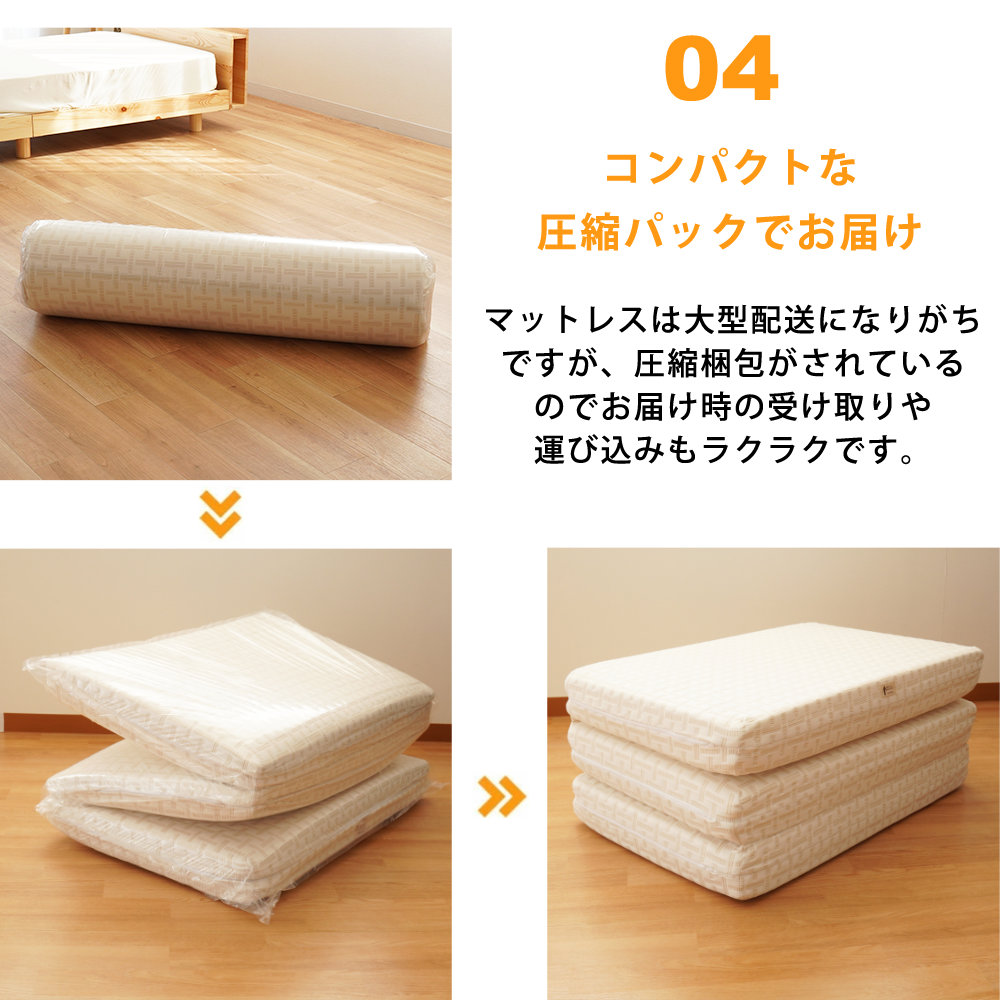 楽天市場】西川 Afit アフィット 三つ折り マットレス シングル