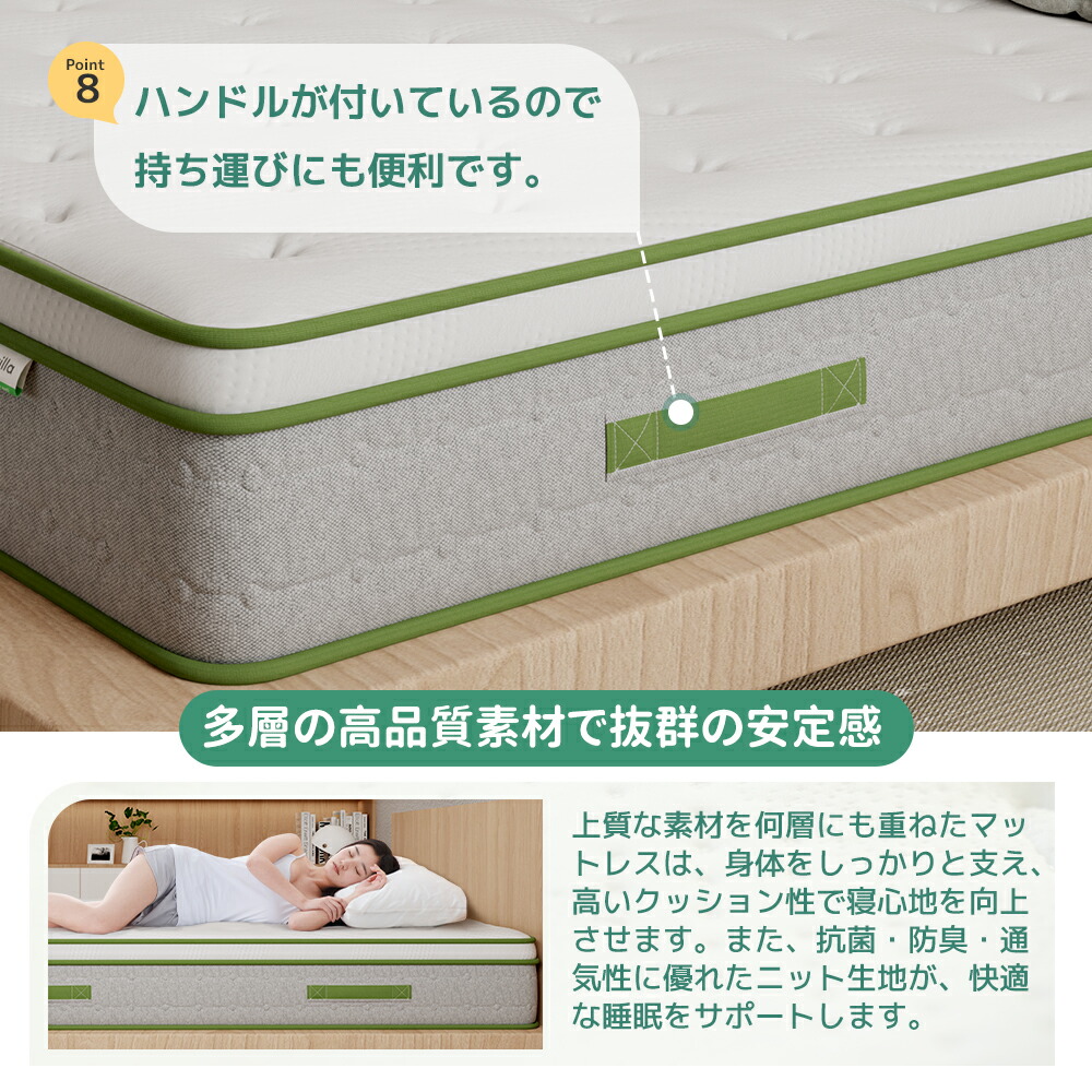 楽天市場】【P5倍+10%offクーポン】Novilla マットレス シングル
