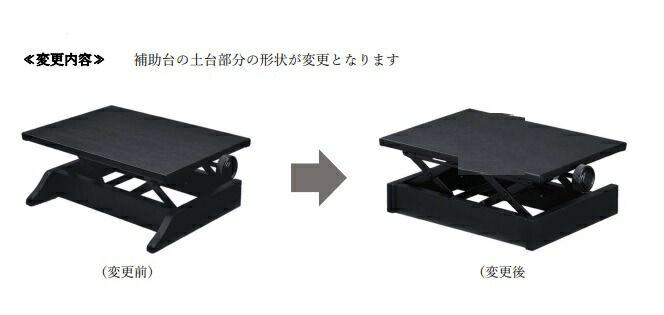 楽天市場】ピアノ補助台 AX-51（無段階） 吉澤 ピアノ補助台 補助
