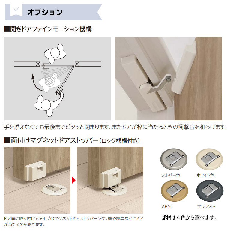 楽天市場】永大産業 スキスムT 親子ドアセット 【デザインZC】固定枠