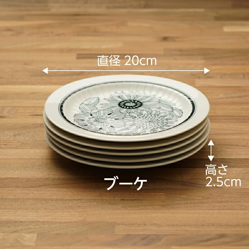 楽天市場】ケーキ皿5枚 皿 食器セット 送料無料 20cm アンティコ