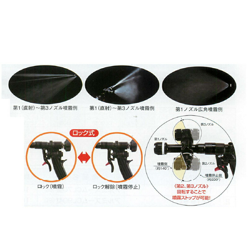 楽天市場】ヤマホ工業 マルチライト噴口(G1/4) 噴霧器 コンパクト 散布