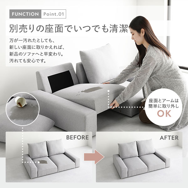 楽天市場】ローソファ フロアソファ 3人掛け ライトグレー 幅164cm 3P