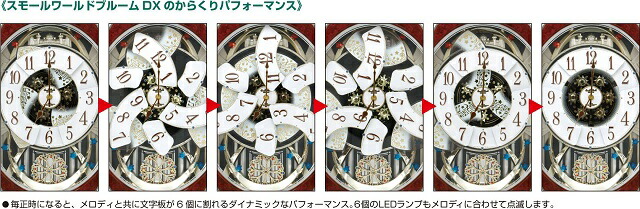 楽天市場】からくり 時計 スモールワールド 壁掛け時計 ブルームDX