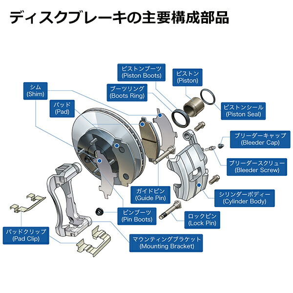 楽天市場】seiken 制研化学工業 インサイト ZE3 ブレーキディスク
