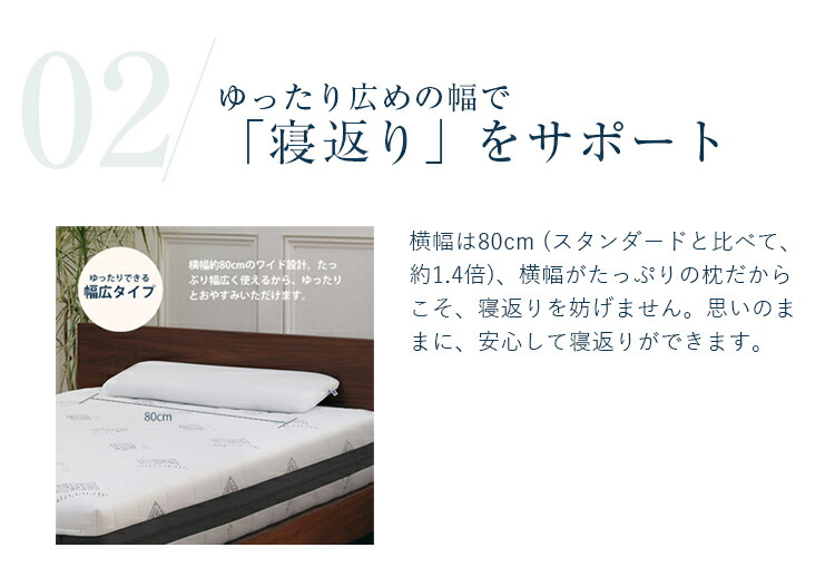 楽天市場】【公式】エアウィーヴ ピロー スリム 