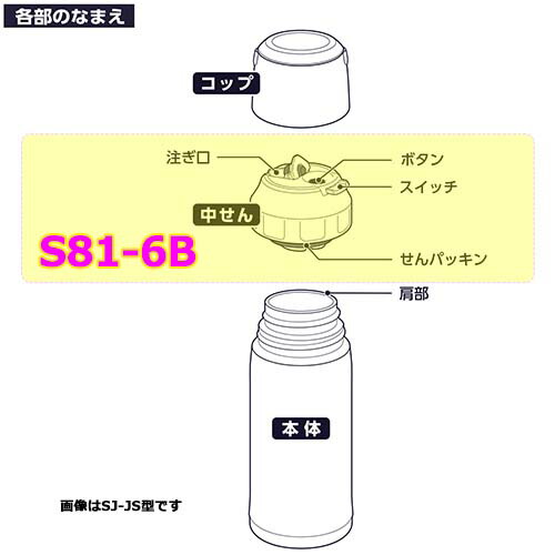 楽天市場】象印 ZOJIRUSHI S81-6B ステンレスボトル用 中せん パッキン