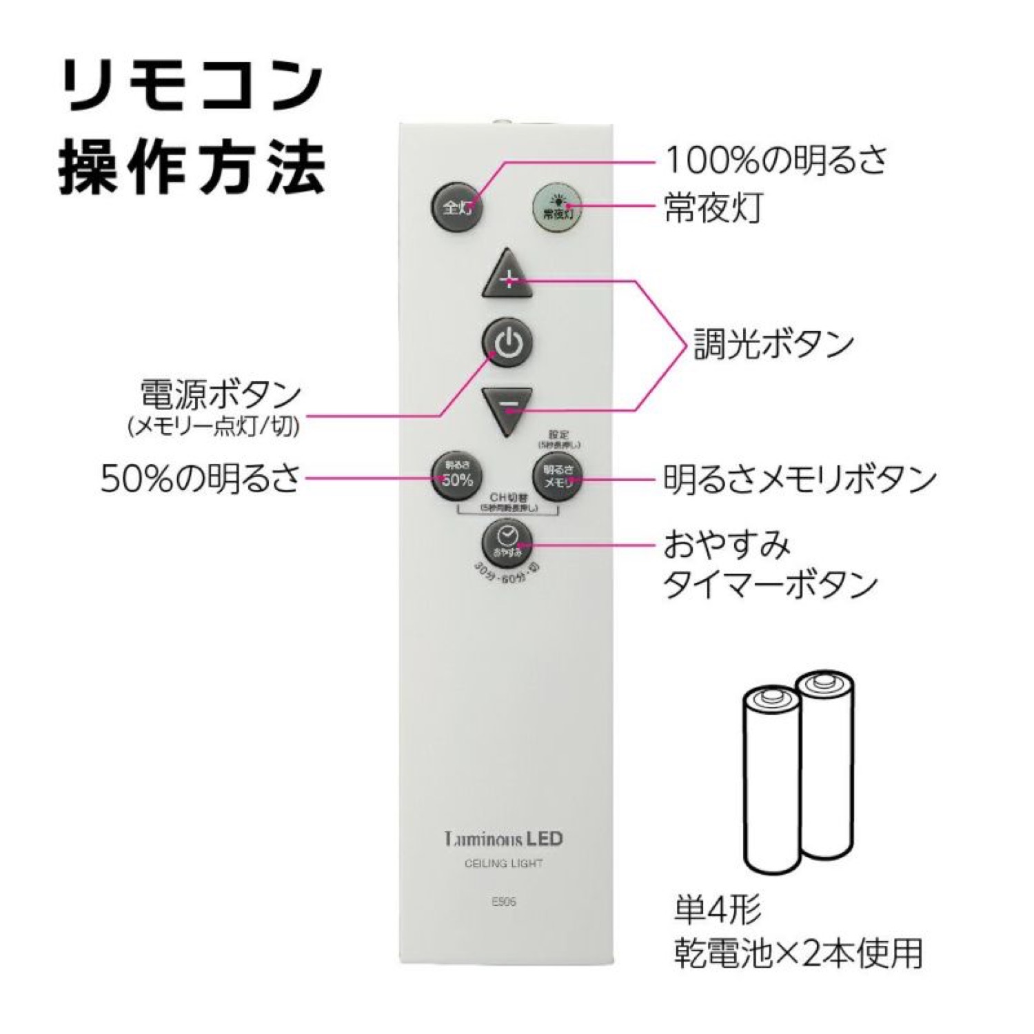 楽天市場】【3台セット】 ルミナスLED E40-Z08DX LED シーリングライト