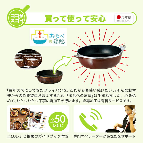 楽天市場】＼ポイント10倍／ フライパン ピタパン セット 24cm