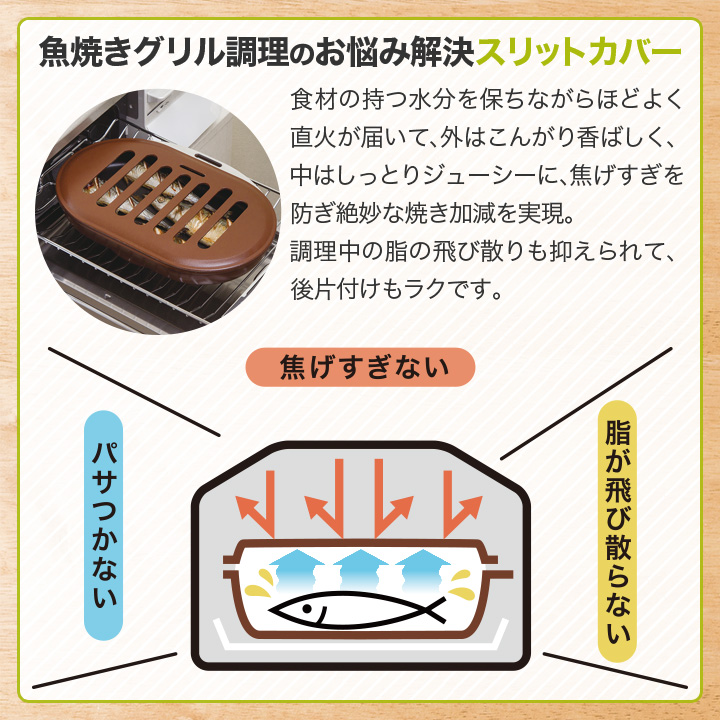 楽天市場】＼ポイント10倍／ グリルパン グリルプレート スペースパン