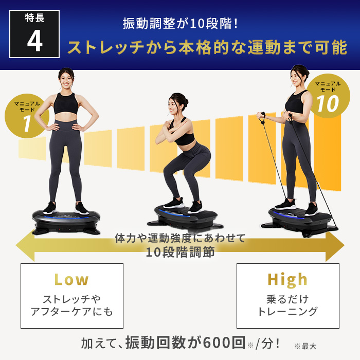 楽天市場】【2月ポイント10倍】振動マシン rizap ブルブルマシン