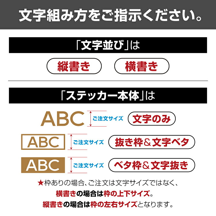 楽天市場】【最短当日発送OK】 簡単きれい プロ仕様 アイロンプリント