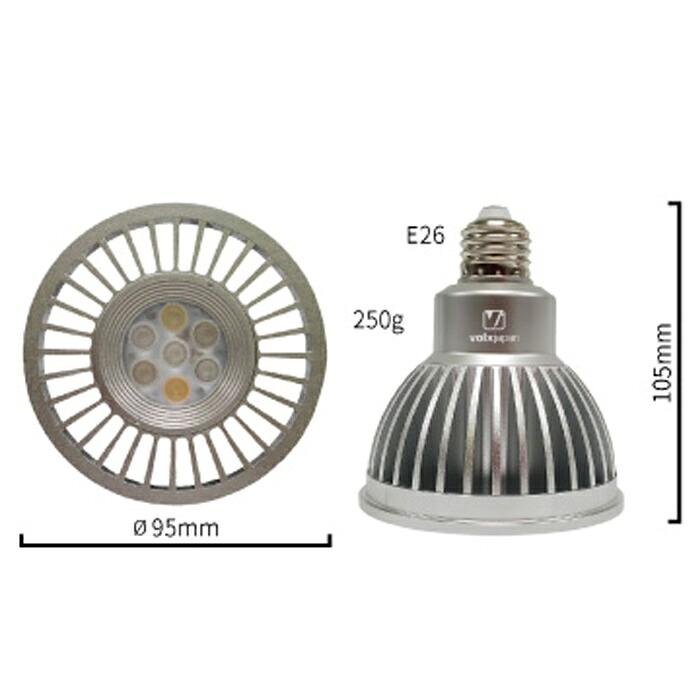 楽天市場】ボルクスジャパン グラッシーレディオ RX072e リーフ と