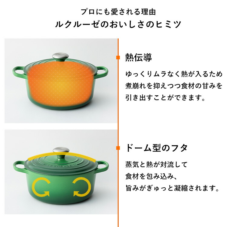 楽天市場】ルクルーゼ 両手鍋 ih ガス 20cm 24cmなべ 熱伝導 料理