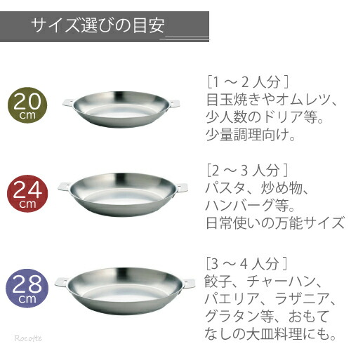 楽天市場】クリステル ステンレス フライパン 20cm IH 直火 チェリー
