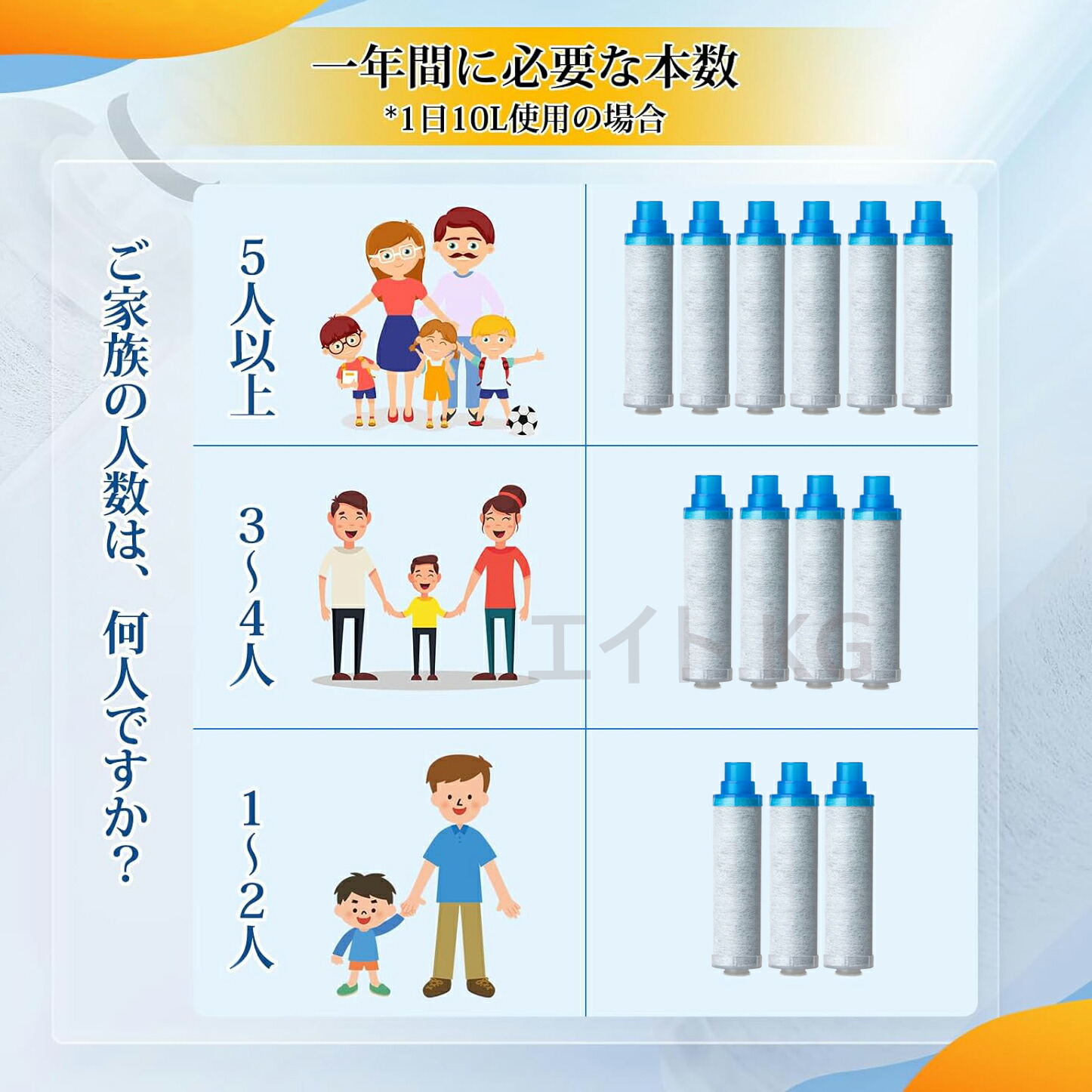 楽天市場】【送料無料】JF-K11 浄水栓用交換用カートリッジ 2個入り
