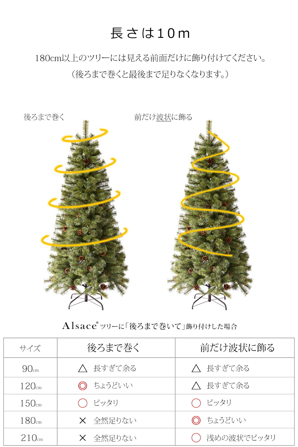 楽天市場】【公式 Alsace(R) 正規品】 LED ジュエリーライト 100球 10m