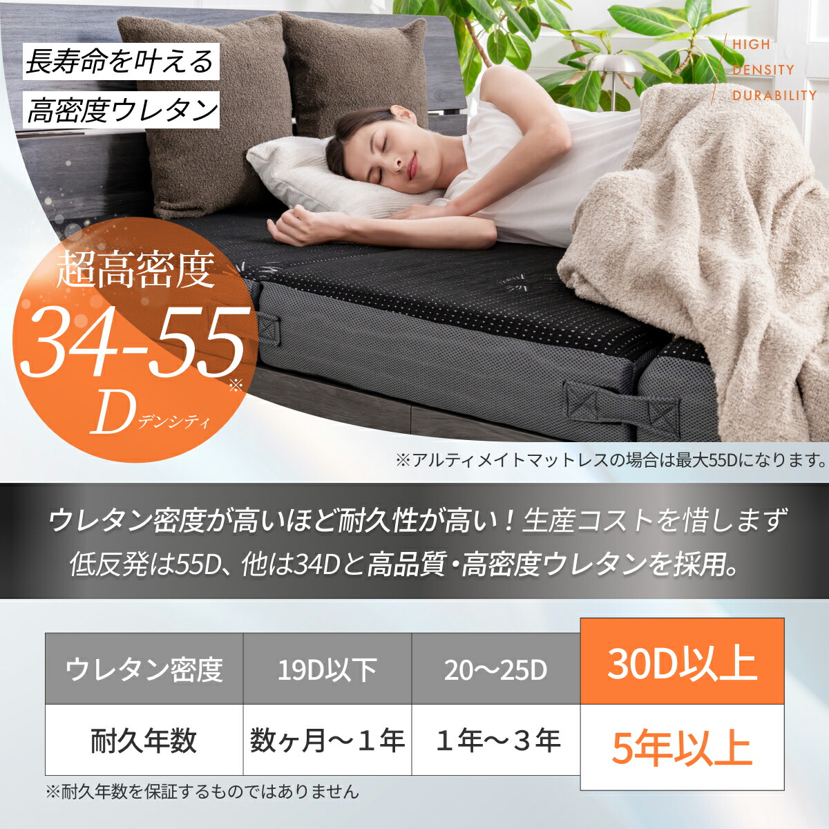 楽天市場】【楽天1位】 GOKUMIN マットレス 究極の 4層 三つ折り