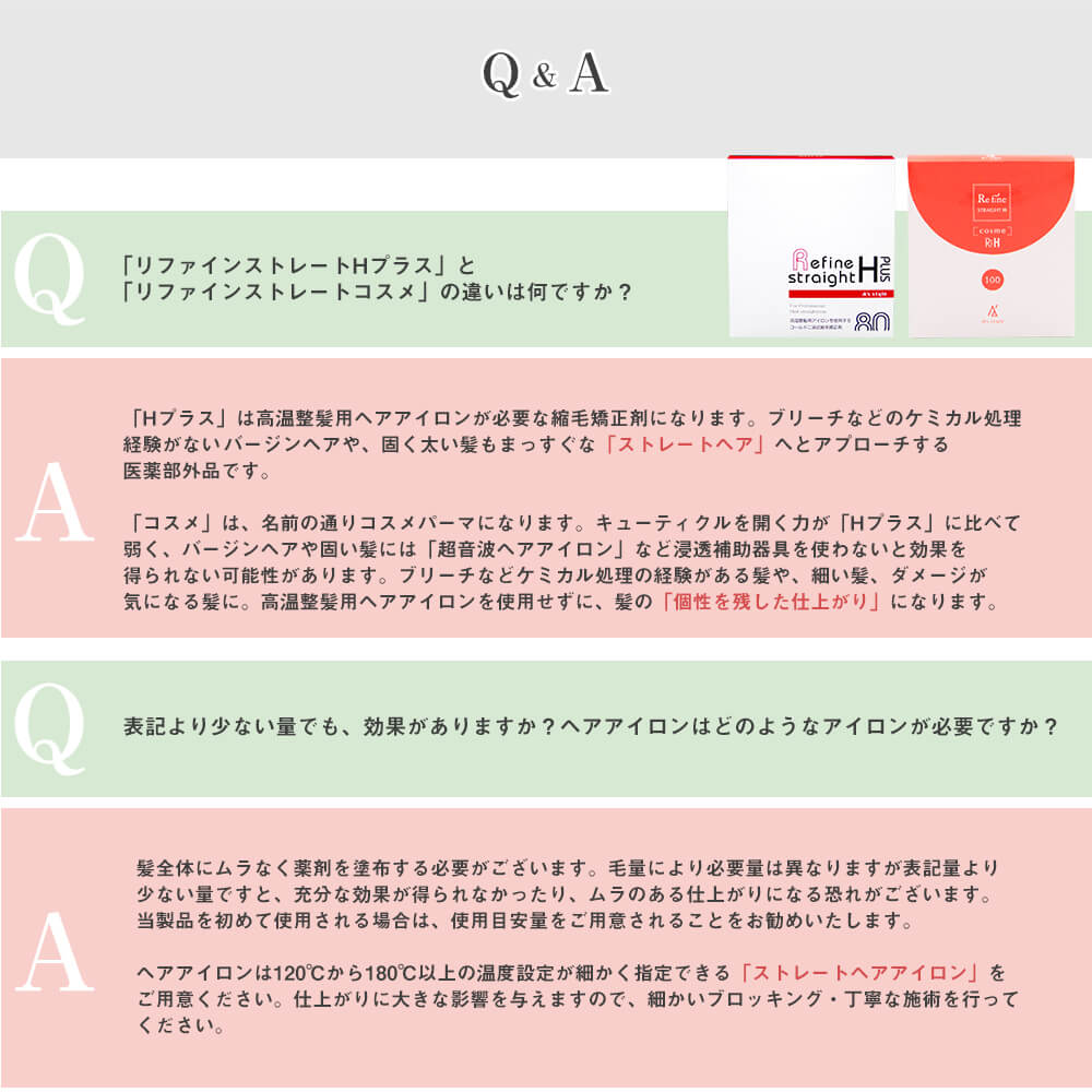 楽天市場】縮毛矯正 スターターセット 基本セット リファイン