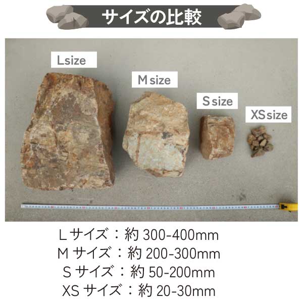 楽天市場】岐阜石 割栗石 チャート石 Lサイズ 300-400mm 20kg/袋 国産