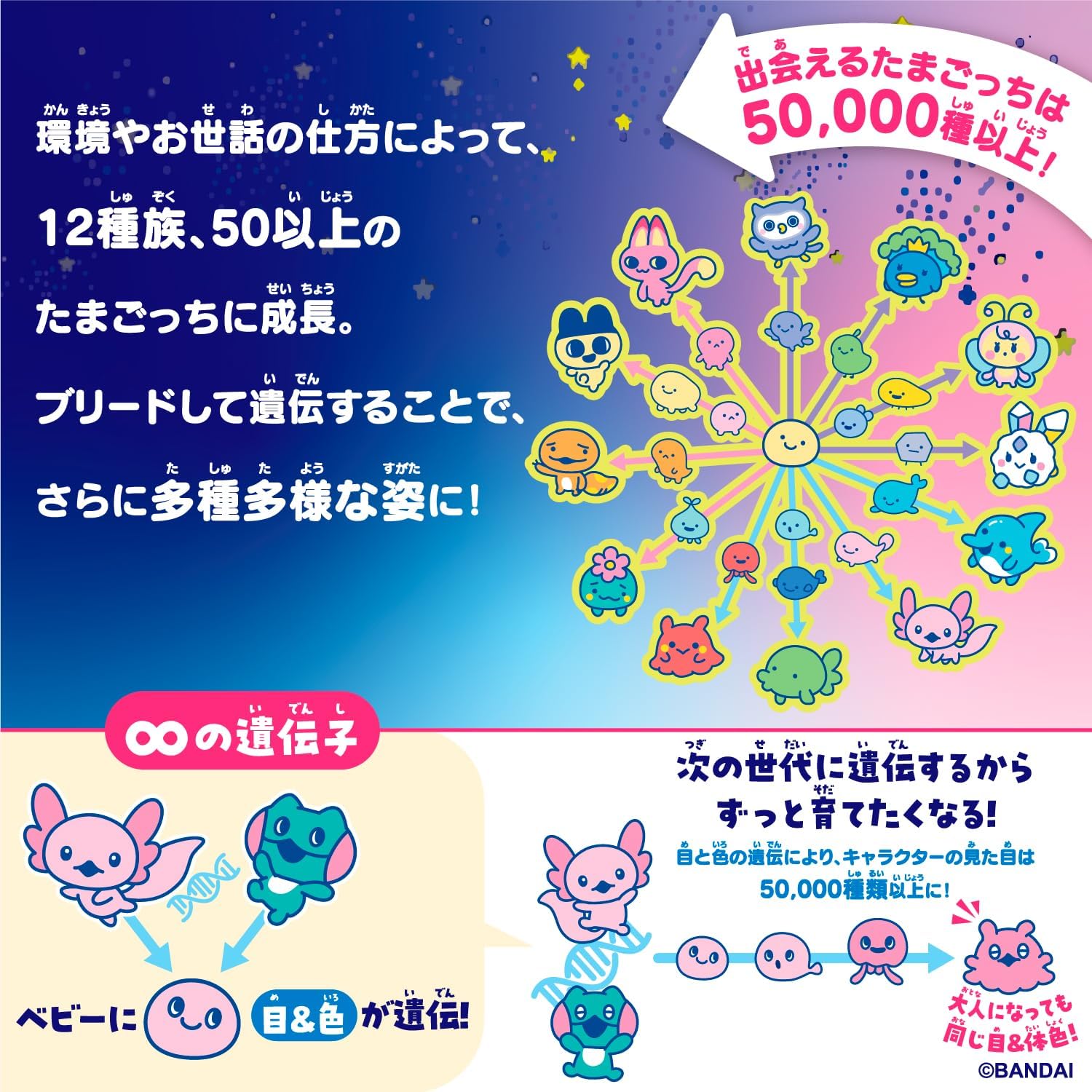 楽天市場】ラッピングOP たまごっちパラダイス Tamagotchi Paradise