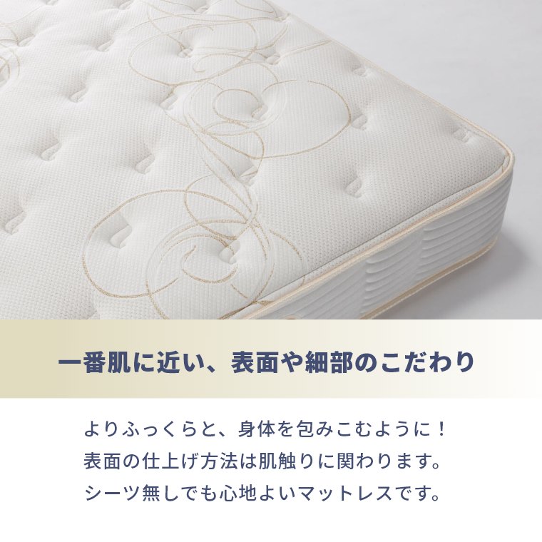 楽天市場】[レビュー特典]シモンズ マットレス 【ニューフィット