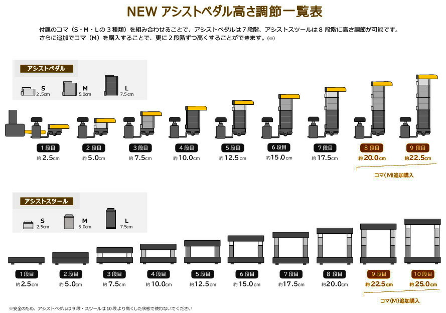 2025改良最新版 YOSHIZAWA Newアシスト2点セット 楽天市場】【its