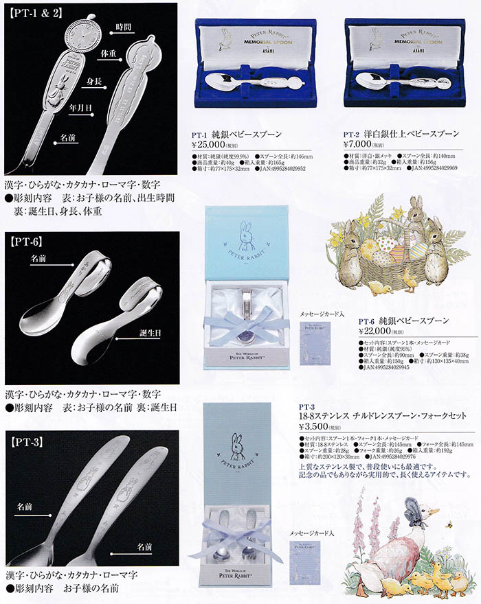 楽天市場】バースデースプーン 純銀 ピーターラビット 日本製 PT-1 名