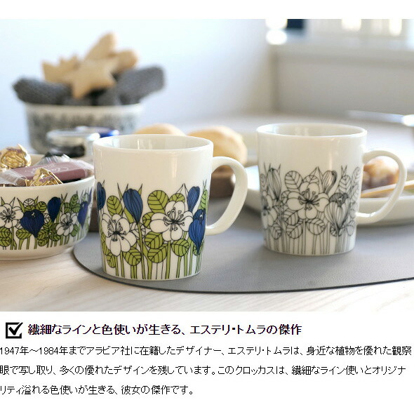 楽天市場】アラビア クロッカス プレート 19cm グリーン ARABIA Krokus