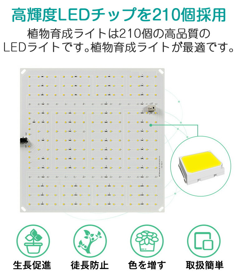 楽天市場】植物育成ライト LED フルスペクトル パネル 室内 太陽光 210