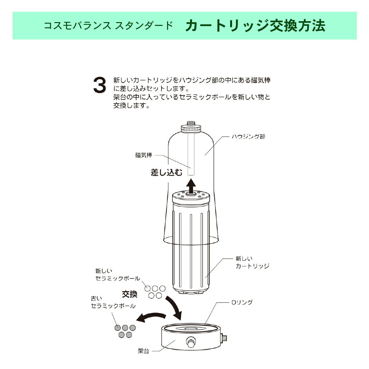 楽天市場】パイウォーター浄水器交換用カートリッジ アクアリウス