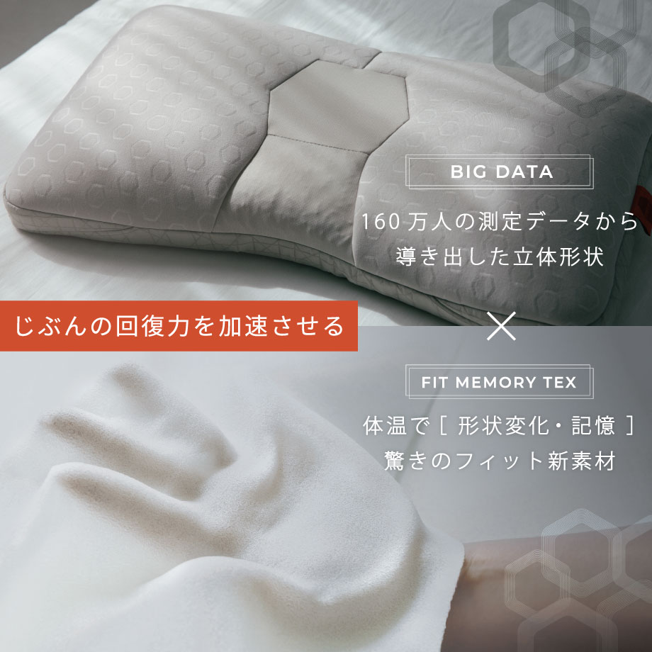 楽天市場】【お得なカバーセット】プレミアム PREMIUM じぶんチャージ