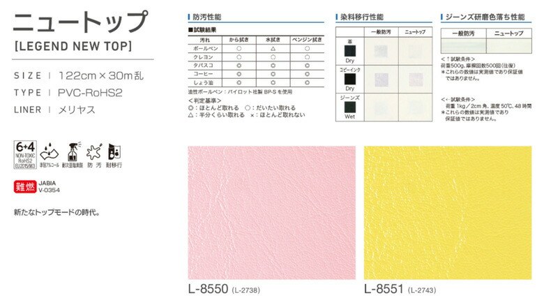 楽天市場】シンコール 椅子生地 レザー FURNISHING LEATHER ニュー