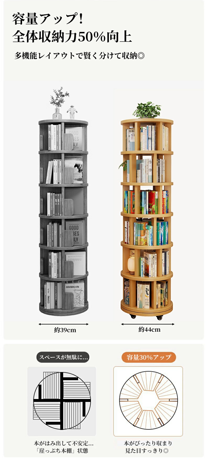 楽天市場】【レビュー投稿プレゼント！】360°回転式本棚 回転ラック