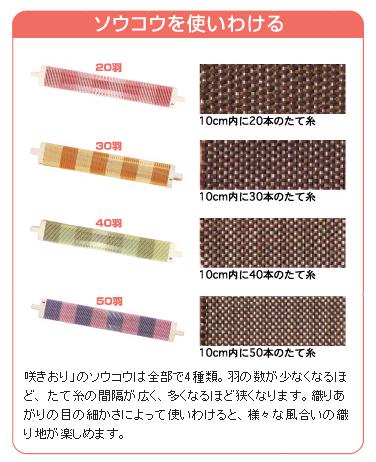 楽天市場】クロバー手織り機 咲きおり 50羽ソウコウ 60cm : ケイト手芸店