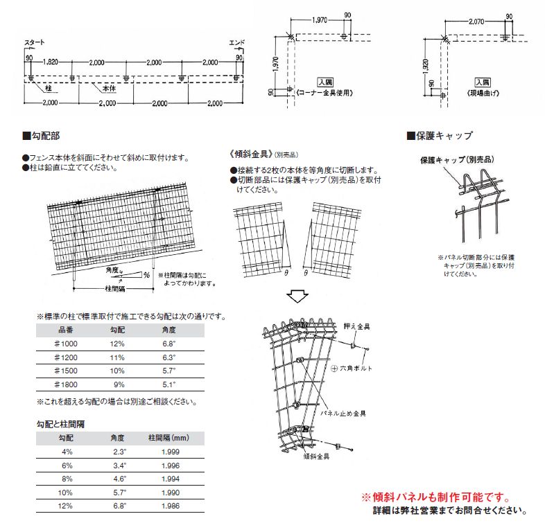 楽天市場】メッシュフェンスG10 800B 高さ800mm 積水樹脂 送料無料 1