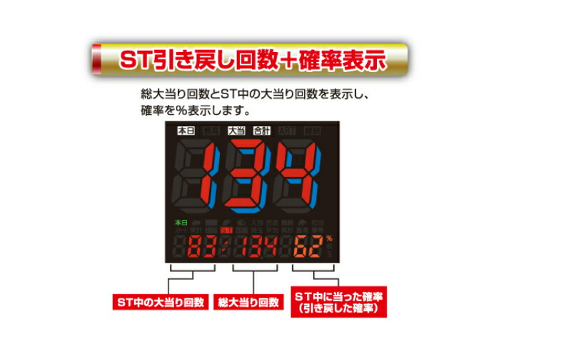 楽天市場】【中古】パチスロ用データランプ 『デー太郎GIGAMAX』 実機