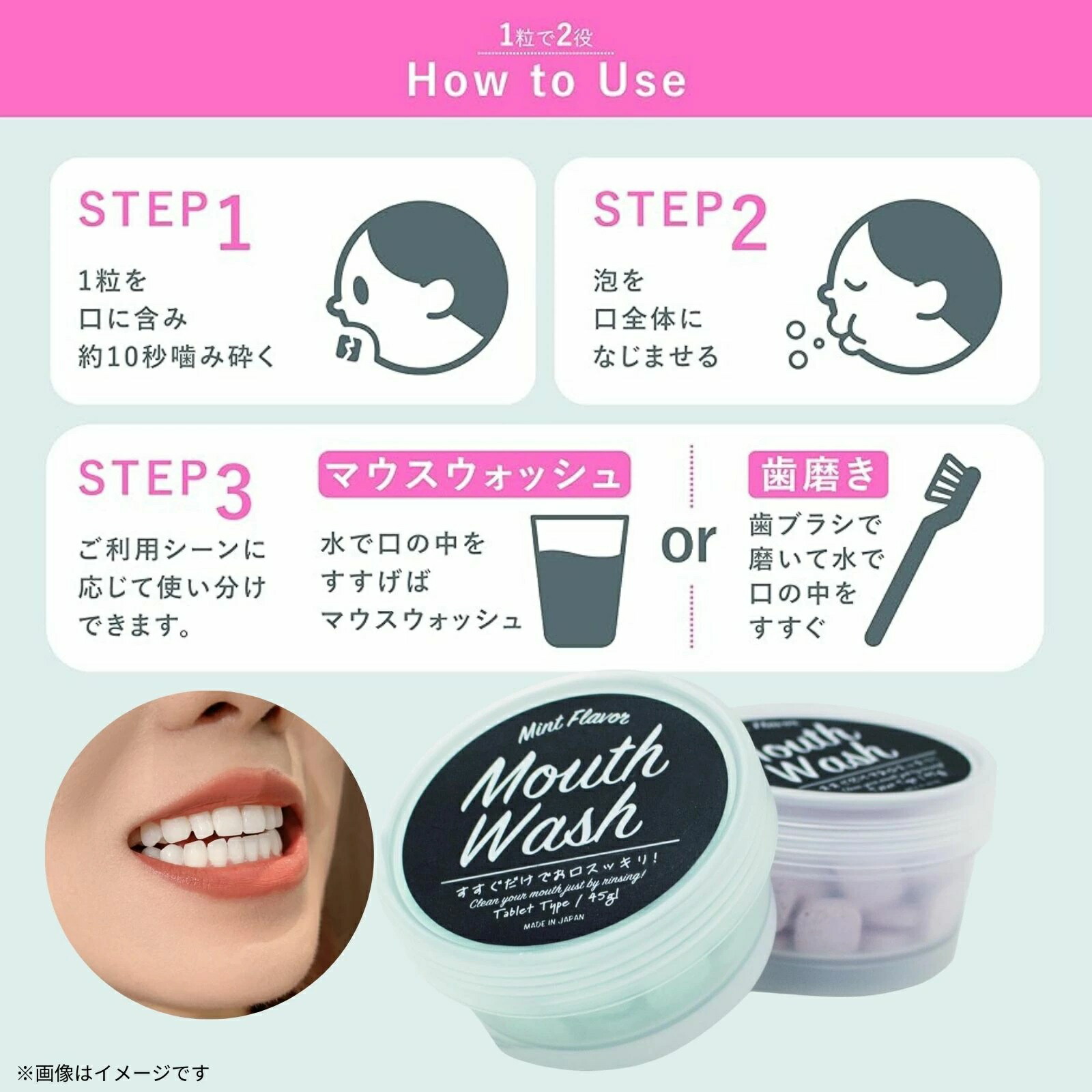 楽天市場】タブレット 歯磨き ミント 口臭ケア マウスウォッシュ