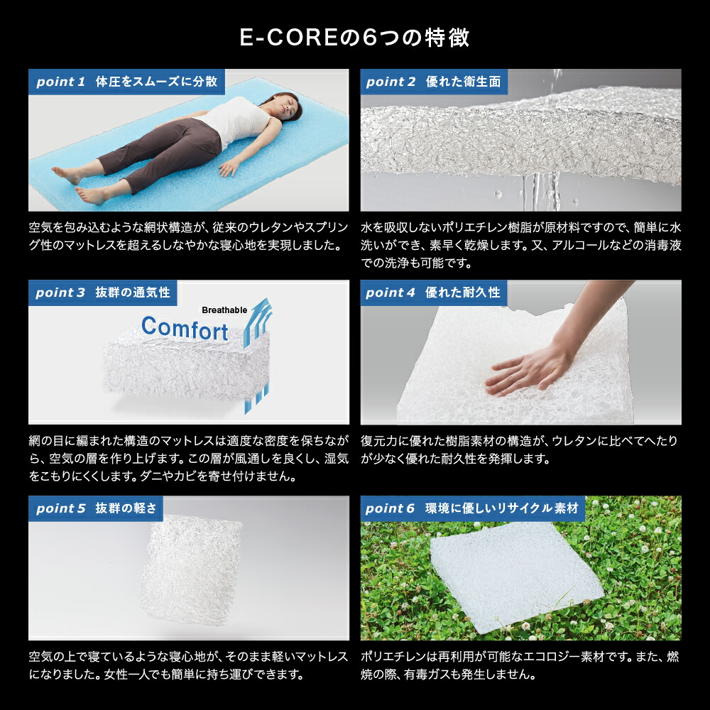 楽天市場】p!nto SQUARE 体幹の土台を作る3次元形状クッション ピント