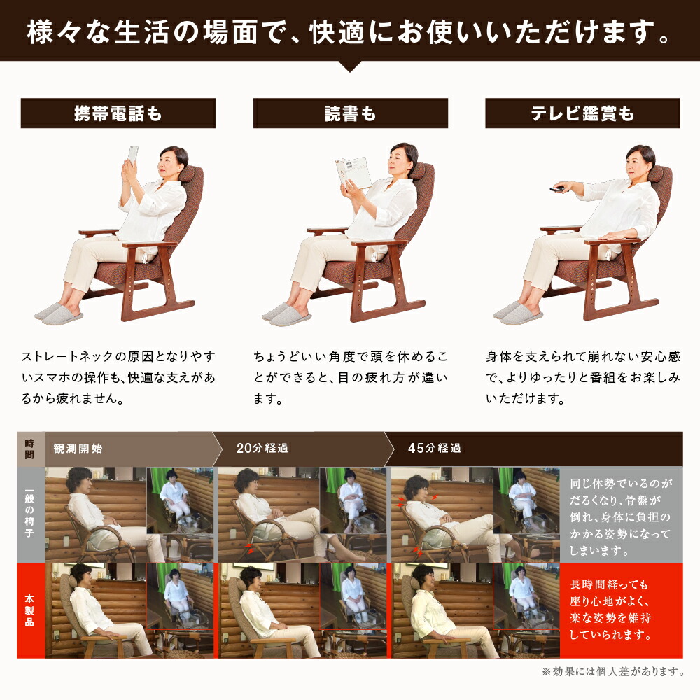 楽天市場】P!NTO CHAIR LIVING オットマン付き 全2色 正しい姿勢の習慣