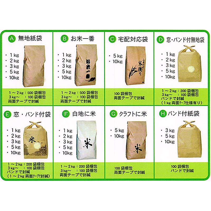 楽天市場】【100%ポイントバック エントリー＆抽選2/25まで】200枚