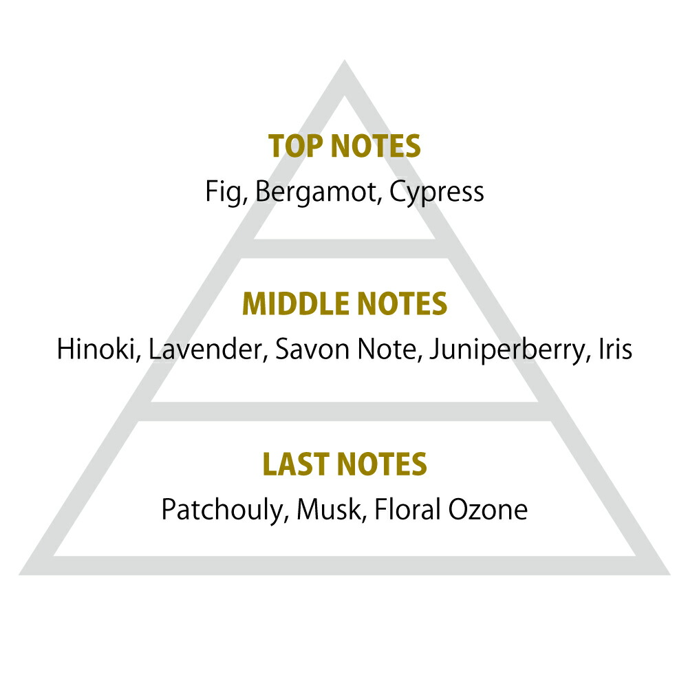 楽天市場】primaniacs (プリマニアックス) 原神 フレグランス アルベド